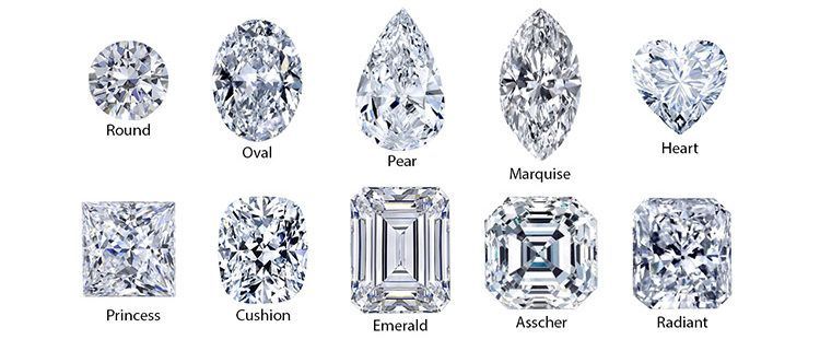 Diamond Shapes to Wear and Love