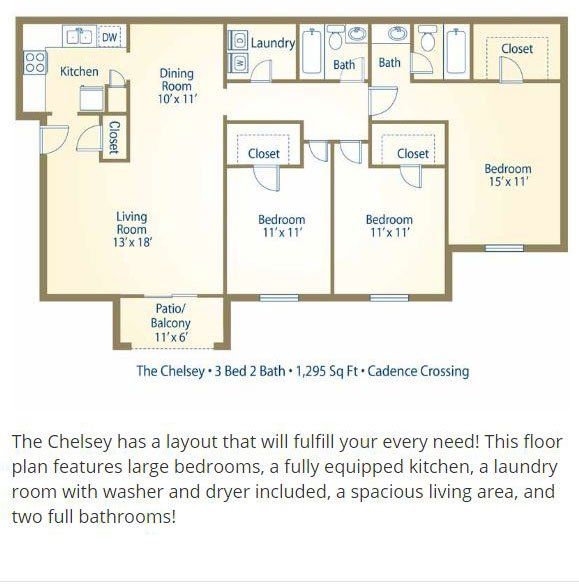 floor plans