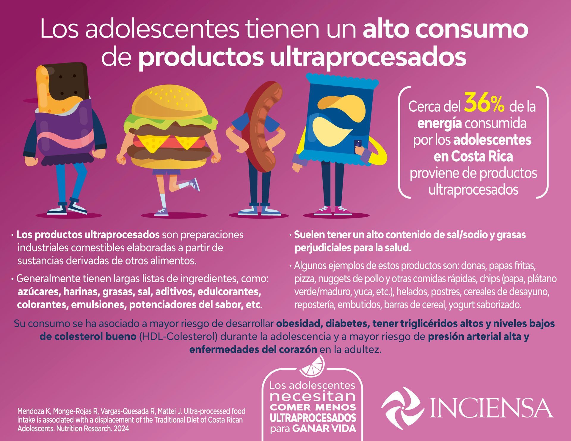 Infografía del INCIENSA