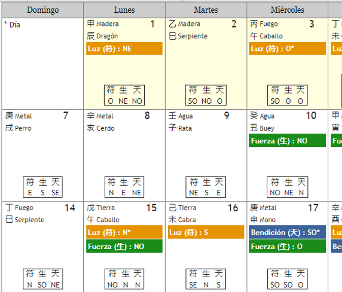 ZE RI Eleccion de Fecha