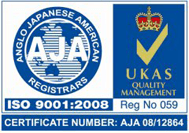 iso 9001:2008
