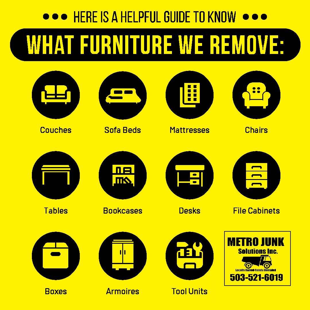 infographic that mentions the types of furniture Metro Junk Solutions Removes: Couches, Sofa Beds, Mattresses, Chairs, Tables, Bookcases, Desks, Filing Cabinets, Boxes, Armoires, and Tool Units