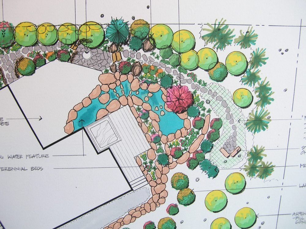 Landscape Design