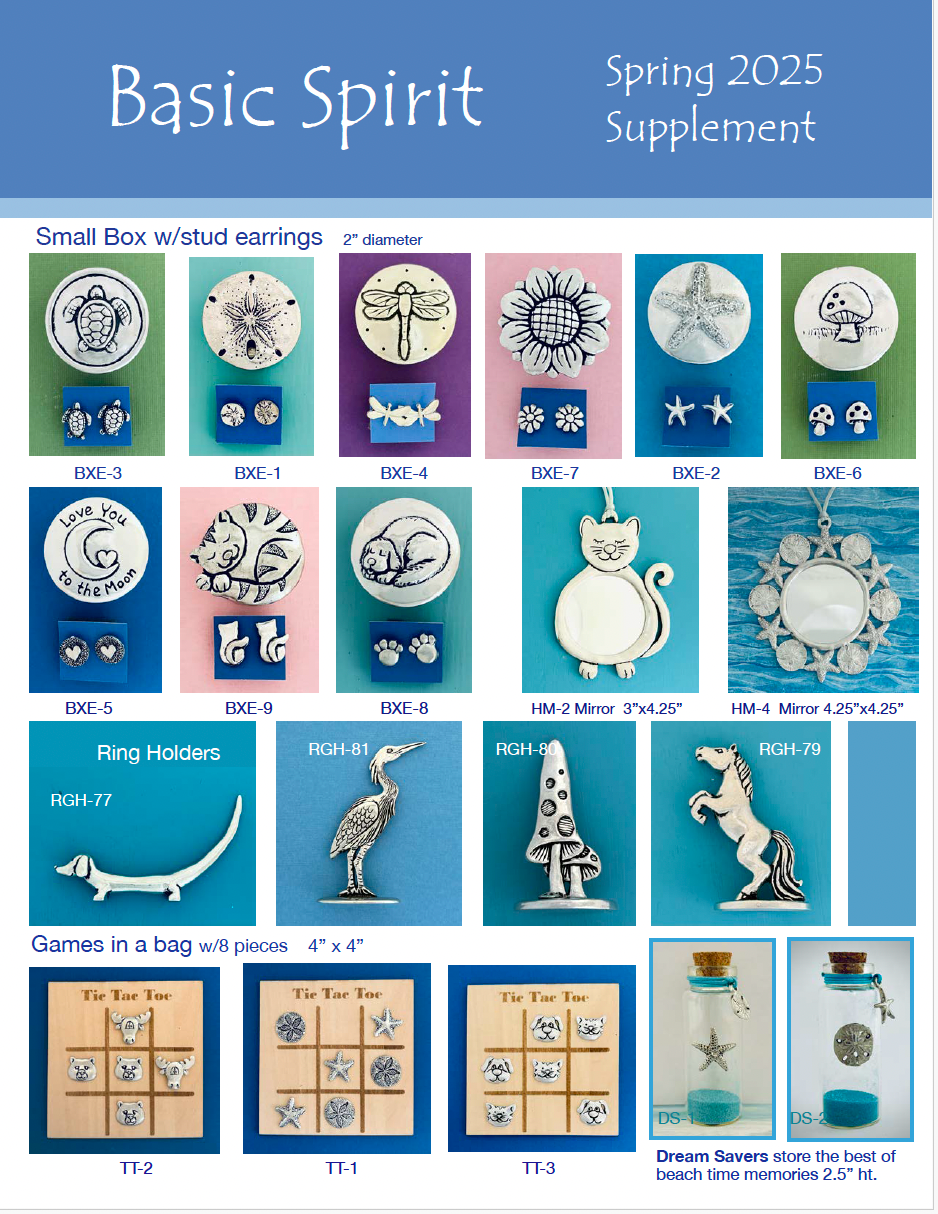 A poster for basic spirit shows a variety of items