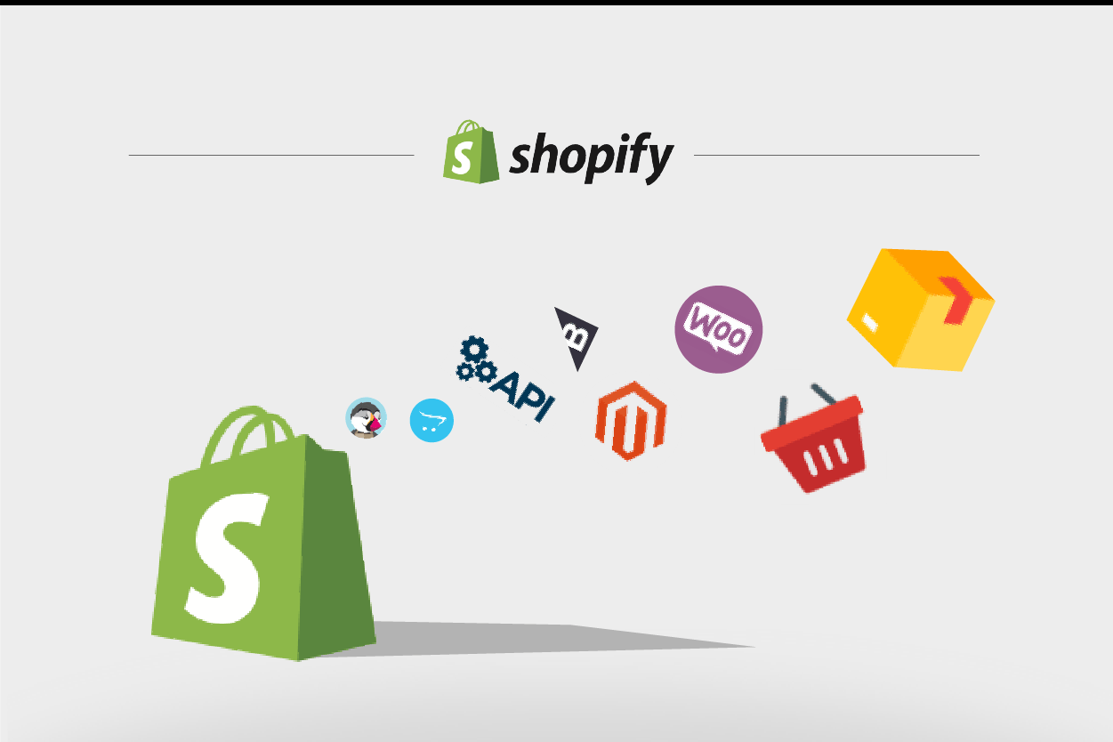 Image of ecommerce brands being dropped into a Shopify shopping bag