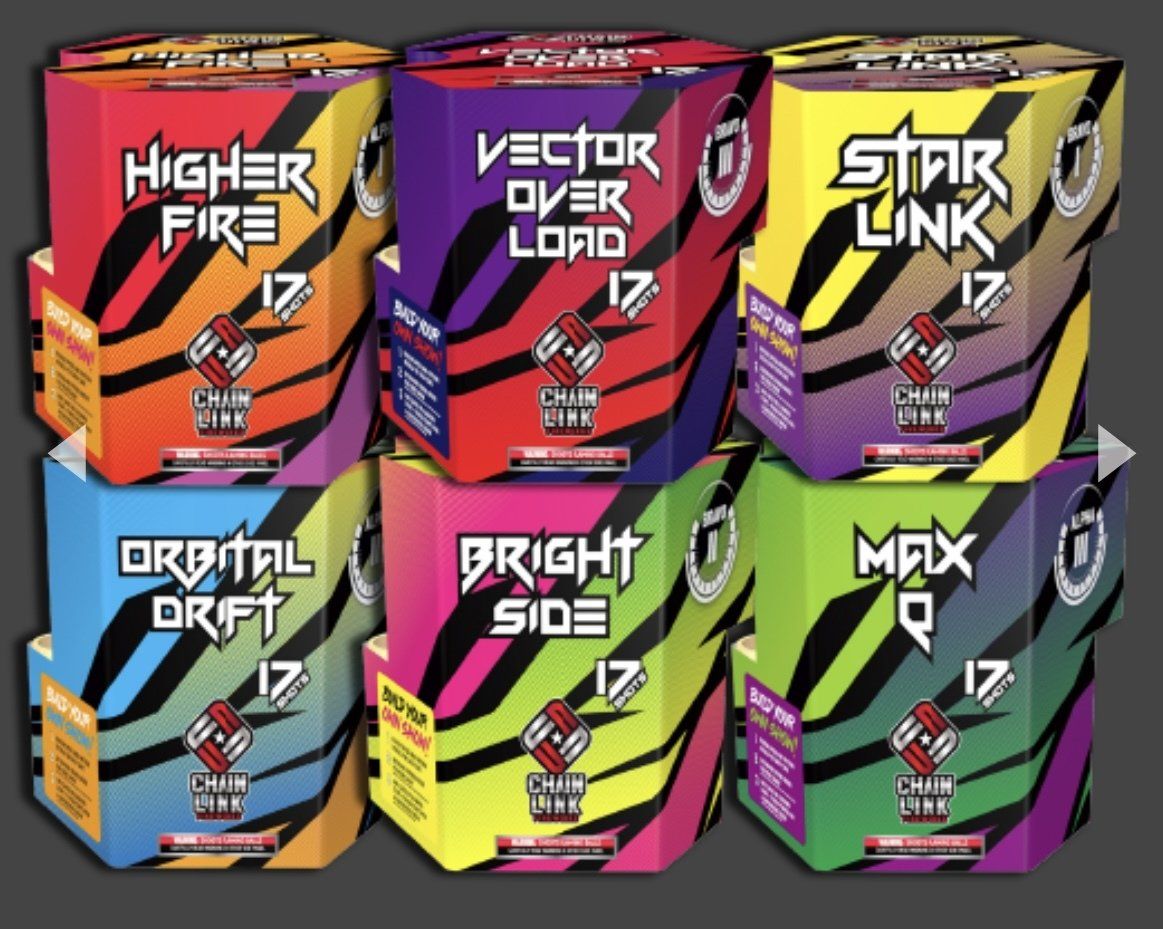 Boxes of higher fire vector over load orbital drift bright side and max q are stacked on top of each other