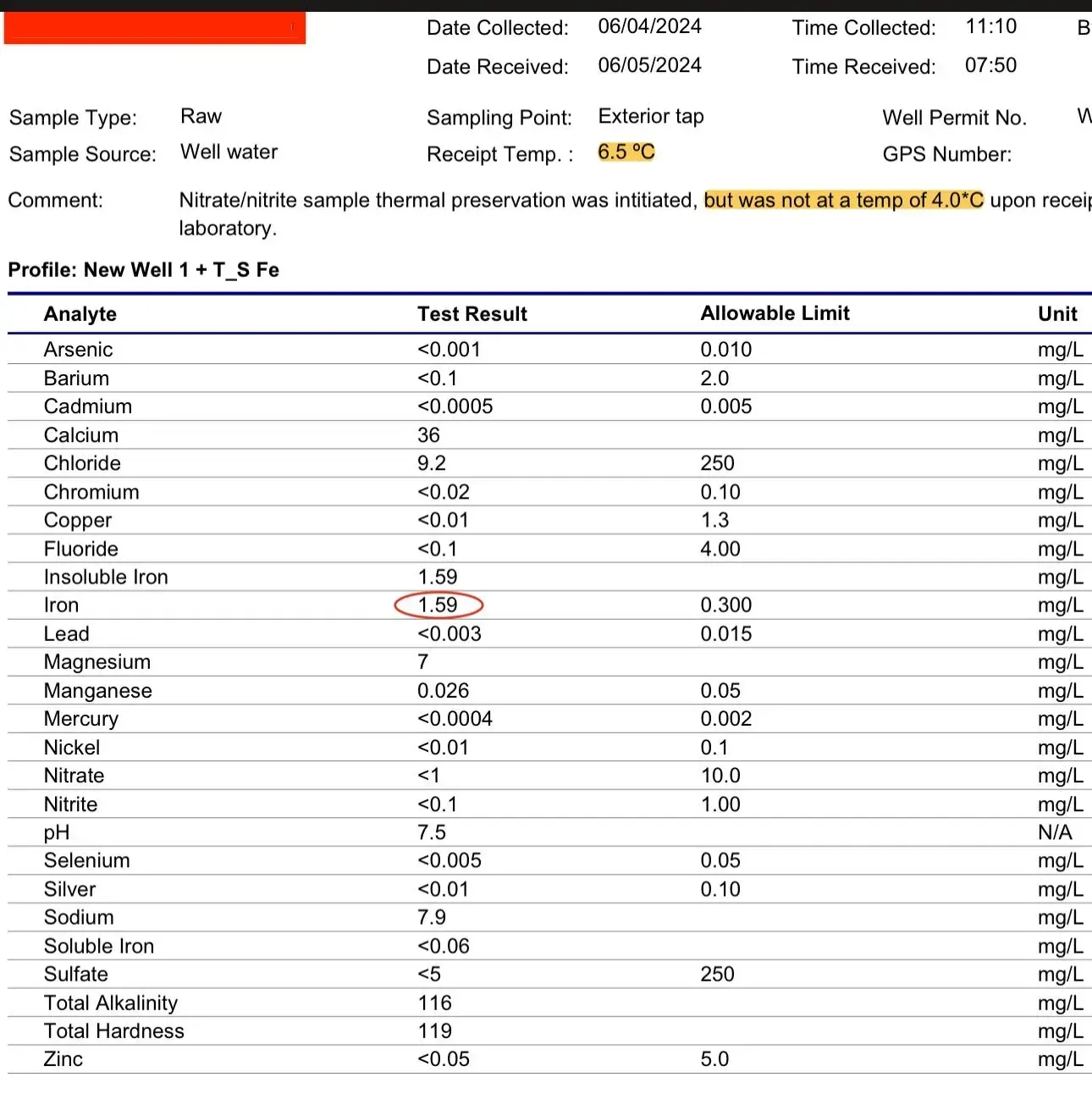 well water test results in Litchfield, County CT