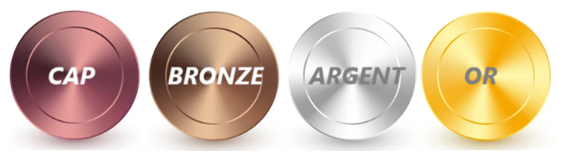 Quatre cercles avec les mots cap bronze argent et ou dessus
