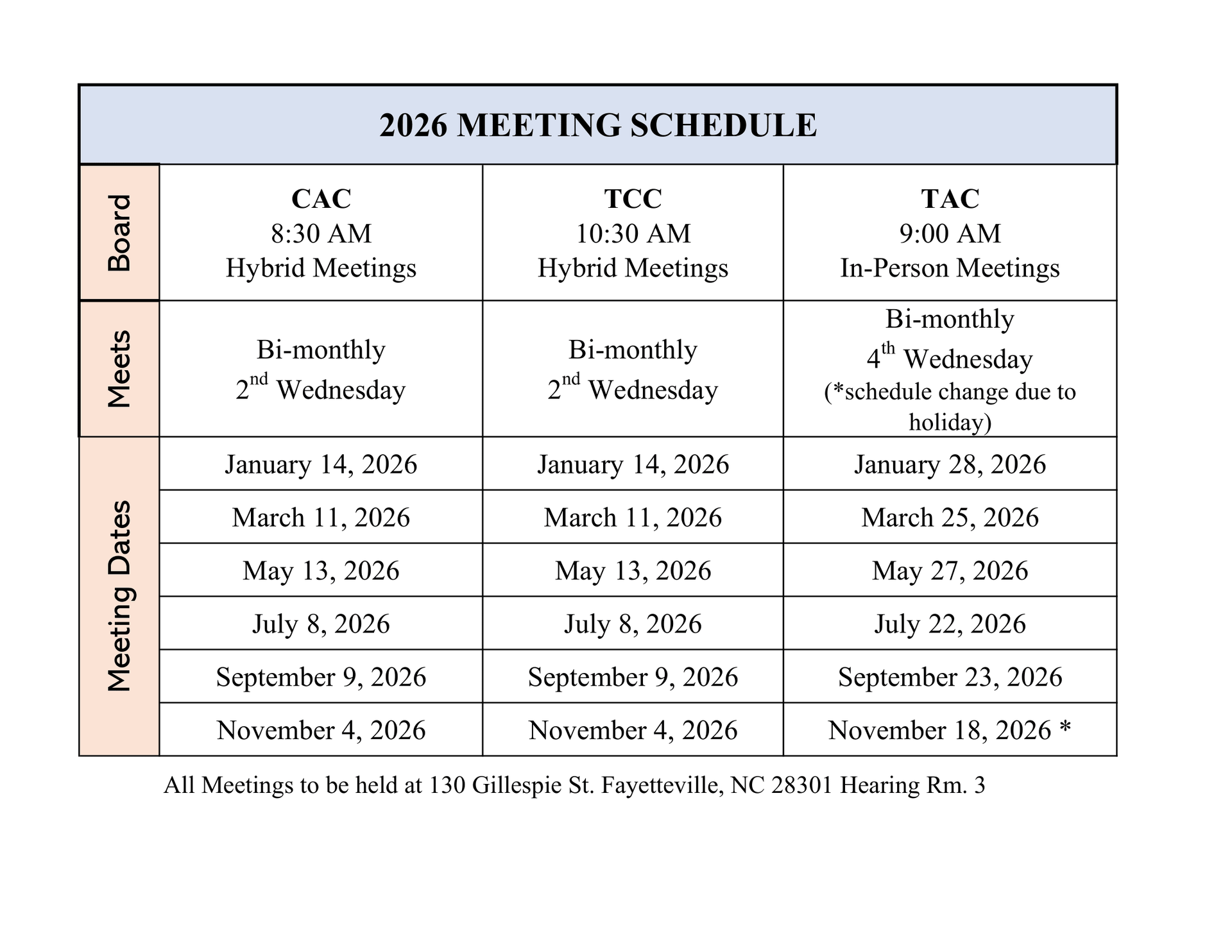 A table showing the meeting schedule for the year 2025