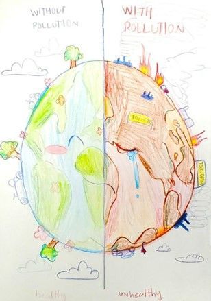 A child 's drawing of a globe with and without pollution.