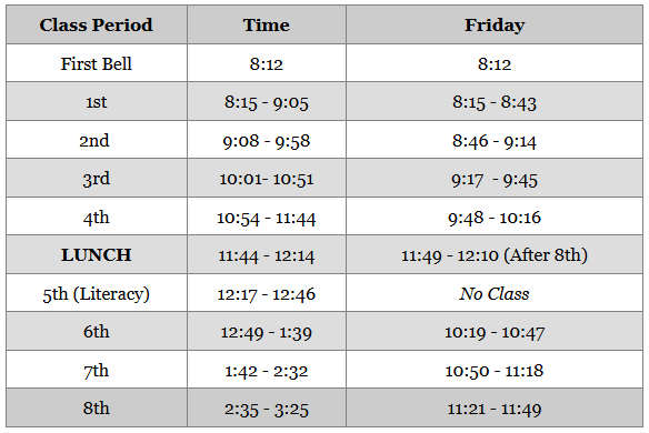 A table showing the class periods and times for each day