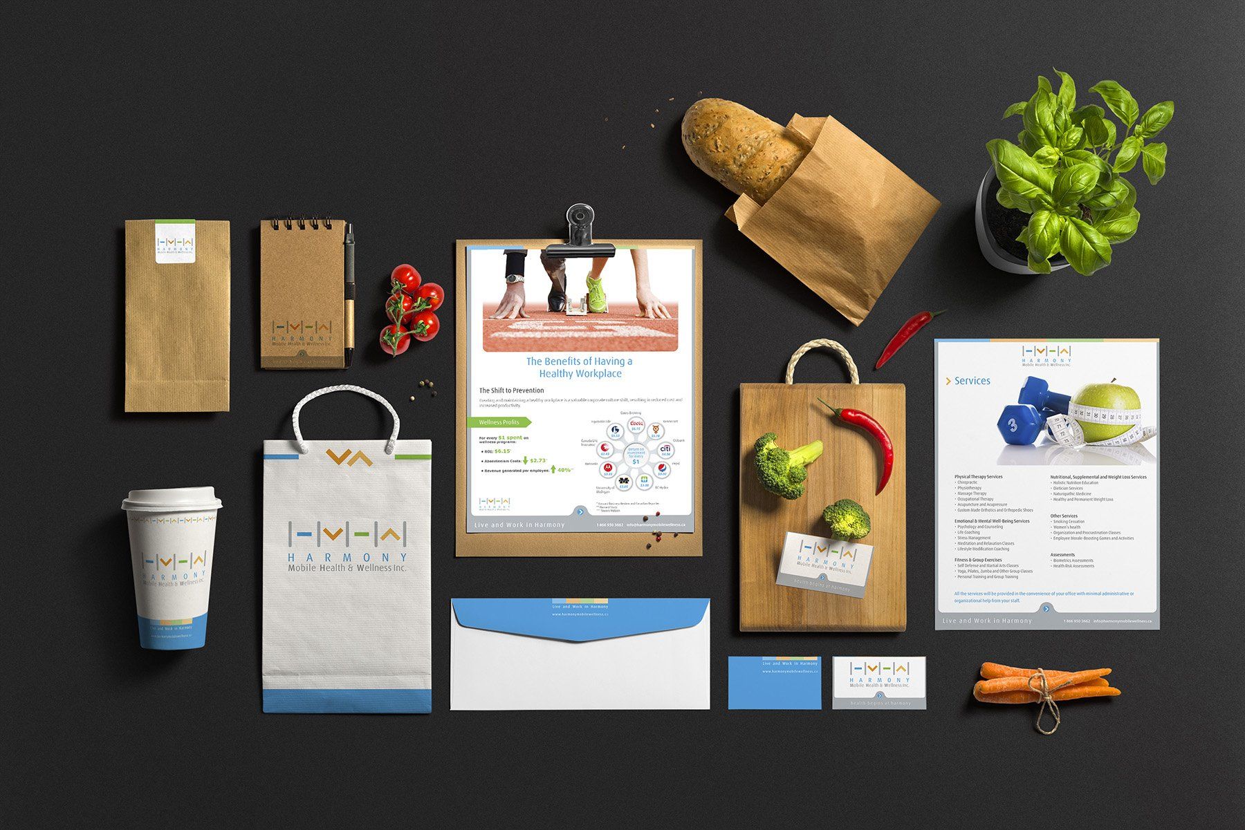 product branding strategy Toronto