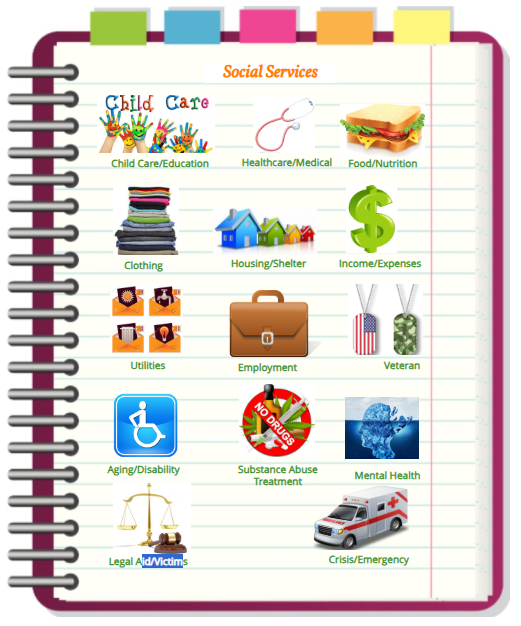 Notebook with social services icons: childcare, healthcare, food, clothing, housing, income, utilities, employment, veteran, aging, substance abuse, mental health, legal, crisis.