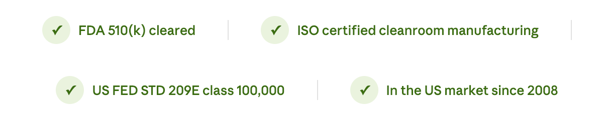 ISO credentials