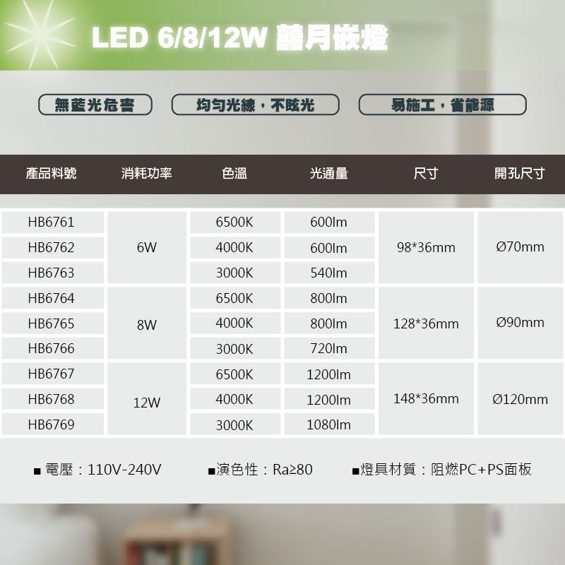 https://irp.cdn-website.com/f7e9cfa2/dms3rep/multi/%E4%BB%8B%E7%B4%B9_%E5%B7%A5%E4%BD%9C%E5%8D%80%E5%9F%9F+2-01.jpg