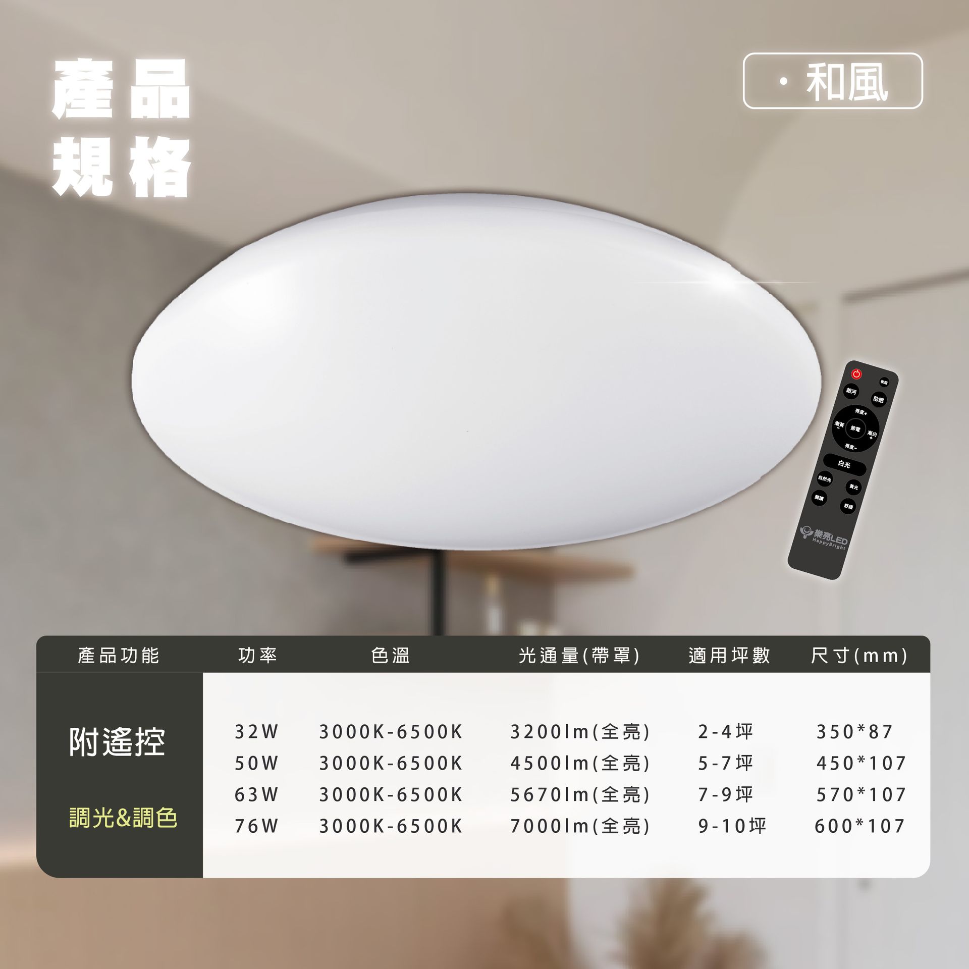 https://irp.cdn-website.com/f7e9cfa2/dms3rep/multi/%E5%92%8C%E9%A2%A8_%E5%B7%A5%E4%BD%9C%E5%8D%80%E5%9F%9F+1.jpg
