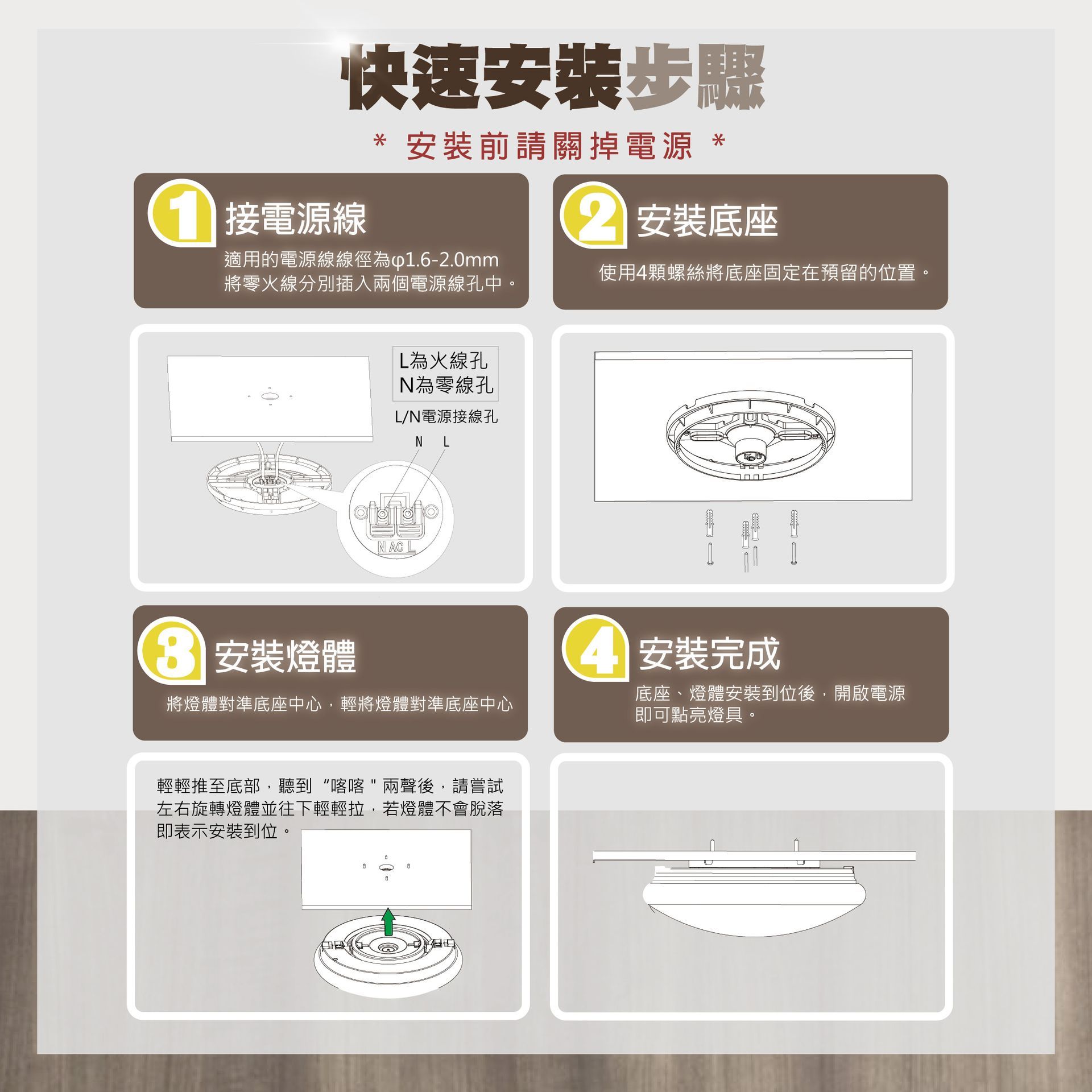 https://irp.cdn-website.com/f7e9cfa2/dms3rep/multi/%E5%AE%89%E8%A3%9D%E6%AD%A5%E9%A9%9F_%E5%B7%A5%E4%BD%9C%E5%8D%80%E5%9F%9F+1.jpg