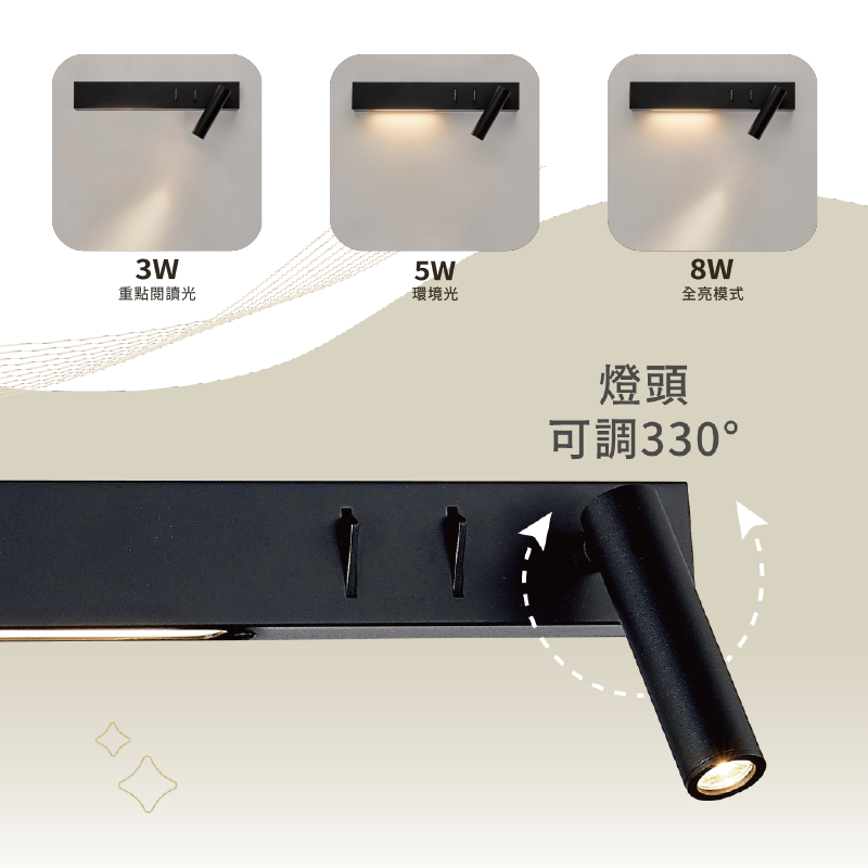 https://irp.cdn-website.com/f7e9cfa2/dms3rep/multi/%E5%B7%A5%E4%BD%9C%E5%8D%80%E5%9F%9F+2-57822e01.png