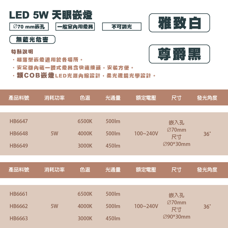 https://irp.cdn-website.com/f7e9cfa2/dms3rep/multi/%E5%B7%A5%E4%BD%9C%E5%8D%80%E5%9F%9F+2-fdec48d5.png