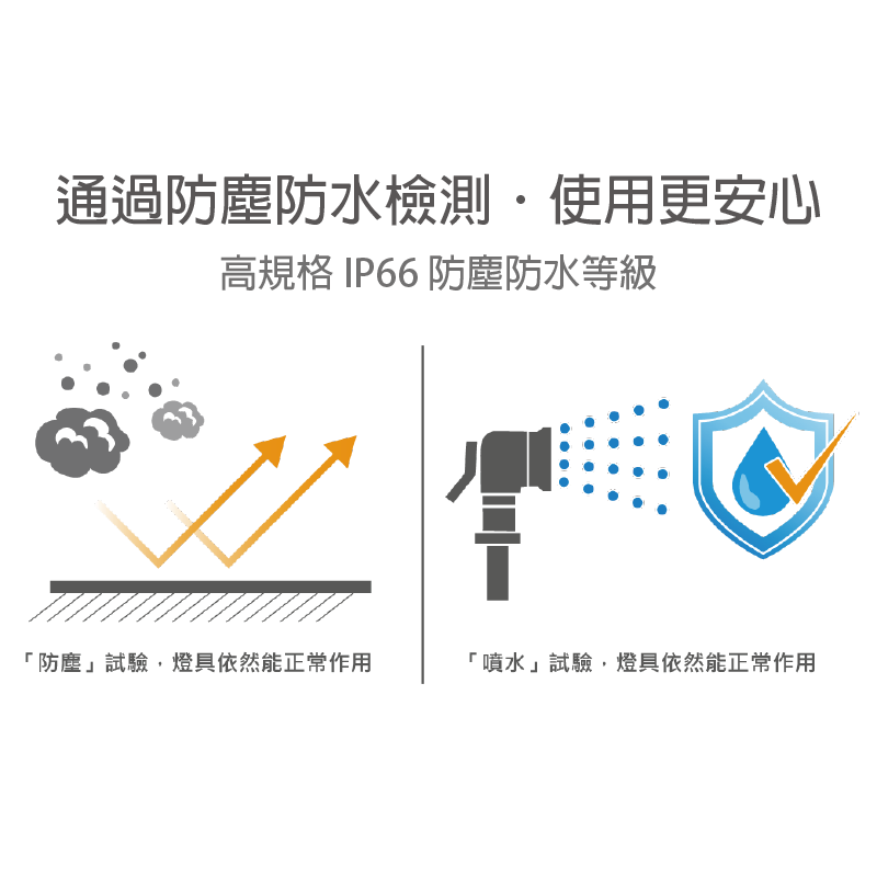 https://irp.cdn-website.com/f7e9cfa2/dms3rep/multi/%E5%B7%A5%E4%BD%9C%E5%8D%80%E5%9F%9F+3-75ea1bff.png