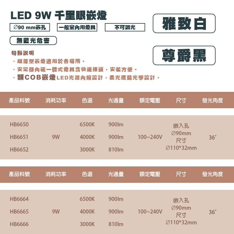https://irp.cdn-website.com/f7e9cfa2/dms3rep/multi/%E5%B7%A5%E4%BD%9C%E5%8D%80%E5%9F%9F+3-ace7eba0.png