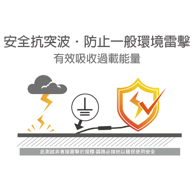 https://irp.cdn-website.com/f7e9cfa2/dms3rep/multi/%E5%B7%A5%E4%BD%9C%E5%8D%80%E5%9F%9F+4-ae28473b.png