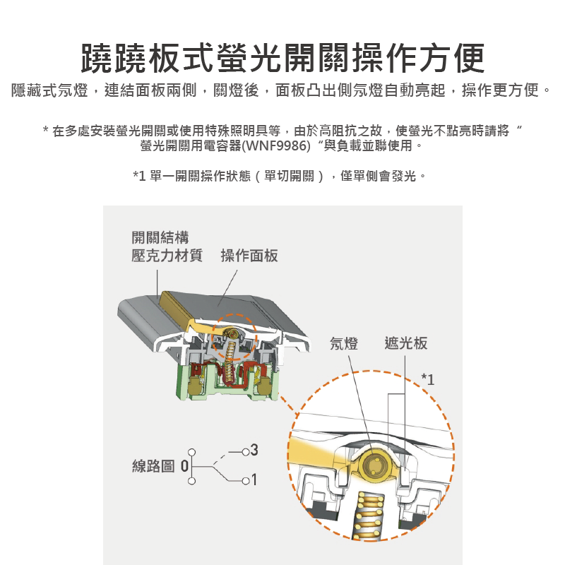https://irp.cdn-website.com/f7e9cfa2/dms3rep/multi/%E5%B7%A5%E4%BD%9C%E5%8D%80%E5%9F%9F+4-f3b99b17.png
