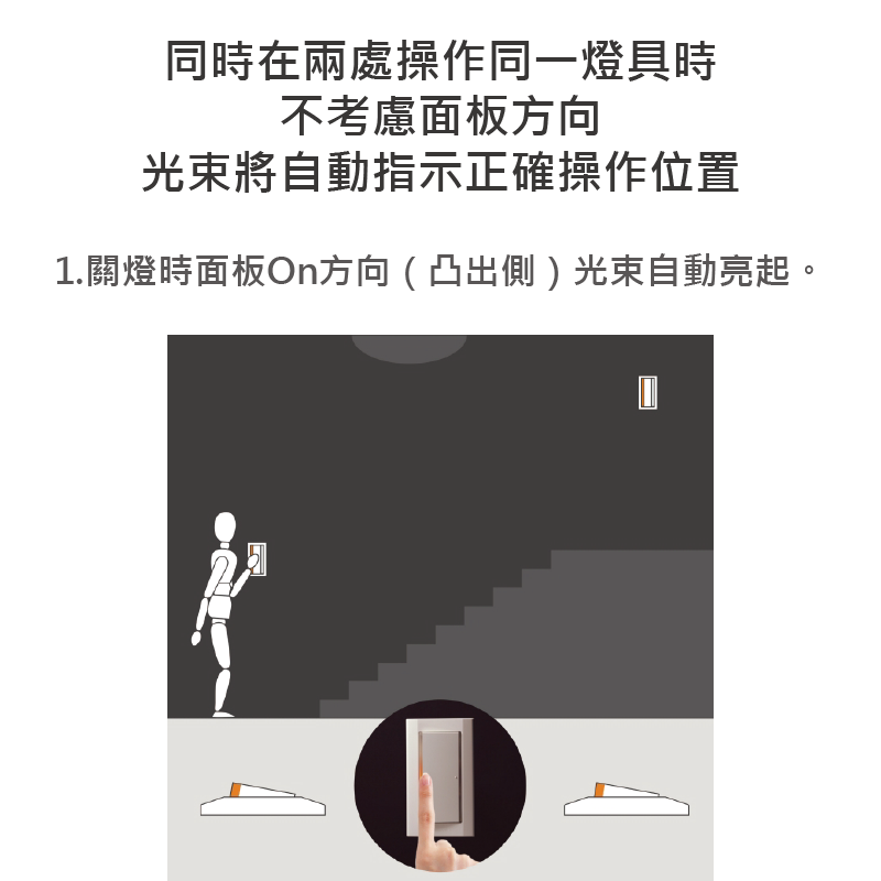 https://irp.cdn-website.com/f7e9cfa2/dms3rep/multi/%E5%B7%A5%E4%BD%9C%E5%8D%80%E5%9F%9F+5-3c496585.png
