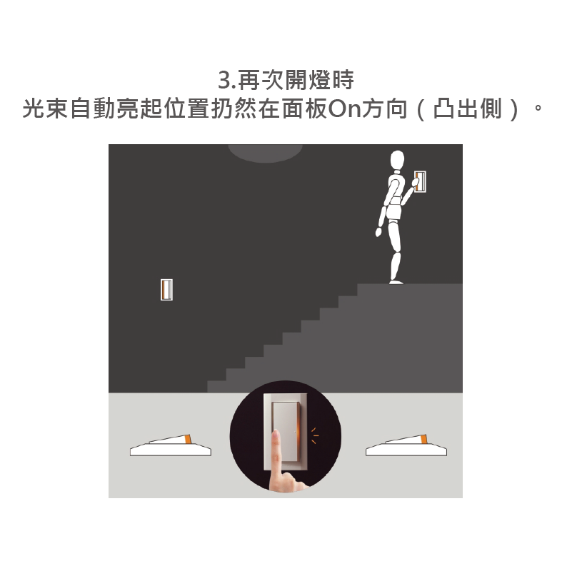 https://irp.cdn-website.com/f7e9cfa2/dms3rep/multi/%E5%B7%A5%E4%BD%9C%E5%8D%80%E5%9F%9F+7-48a9f6ca.png