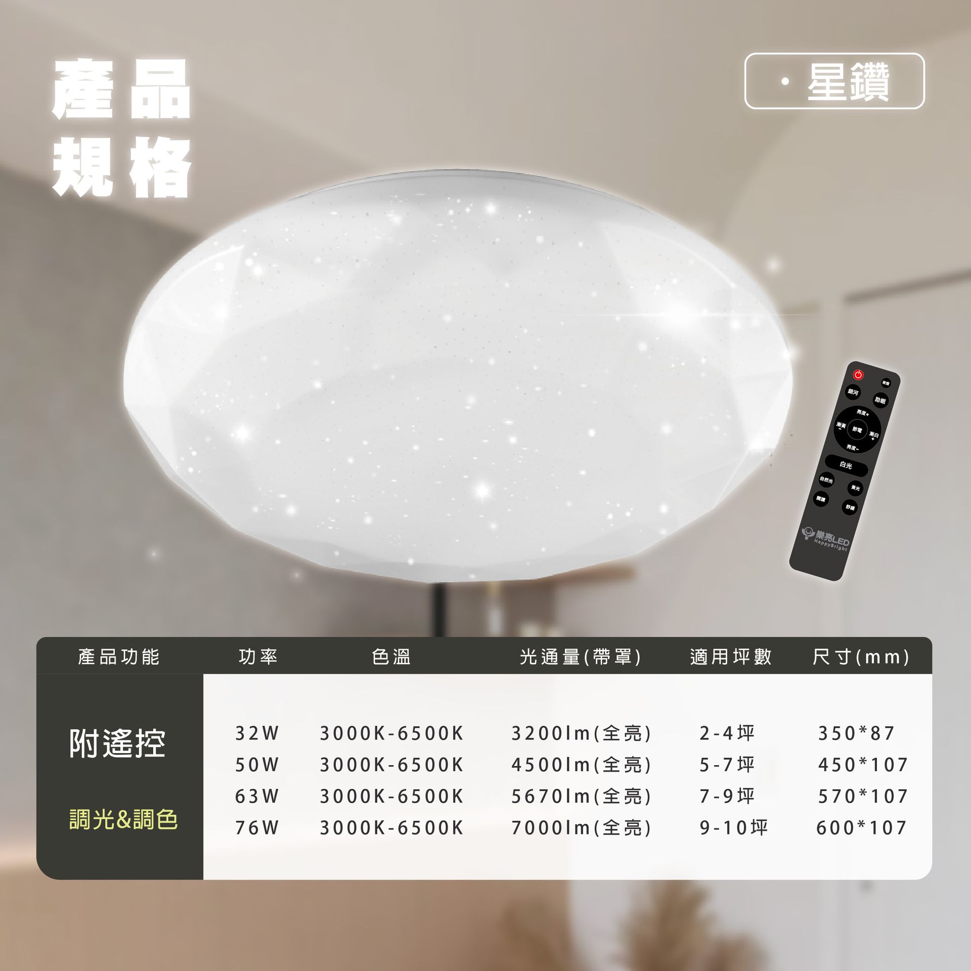 https://irp.cdn-website.com/f7e9cfa2/dms3rep/multi/%E6%98%9F%E9%91%BD_%E5%B7%A5%E4%BD%9C%E5%8D%80%E5%9F%9F+1-0fc33aa3.jpg