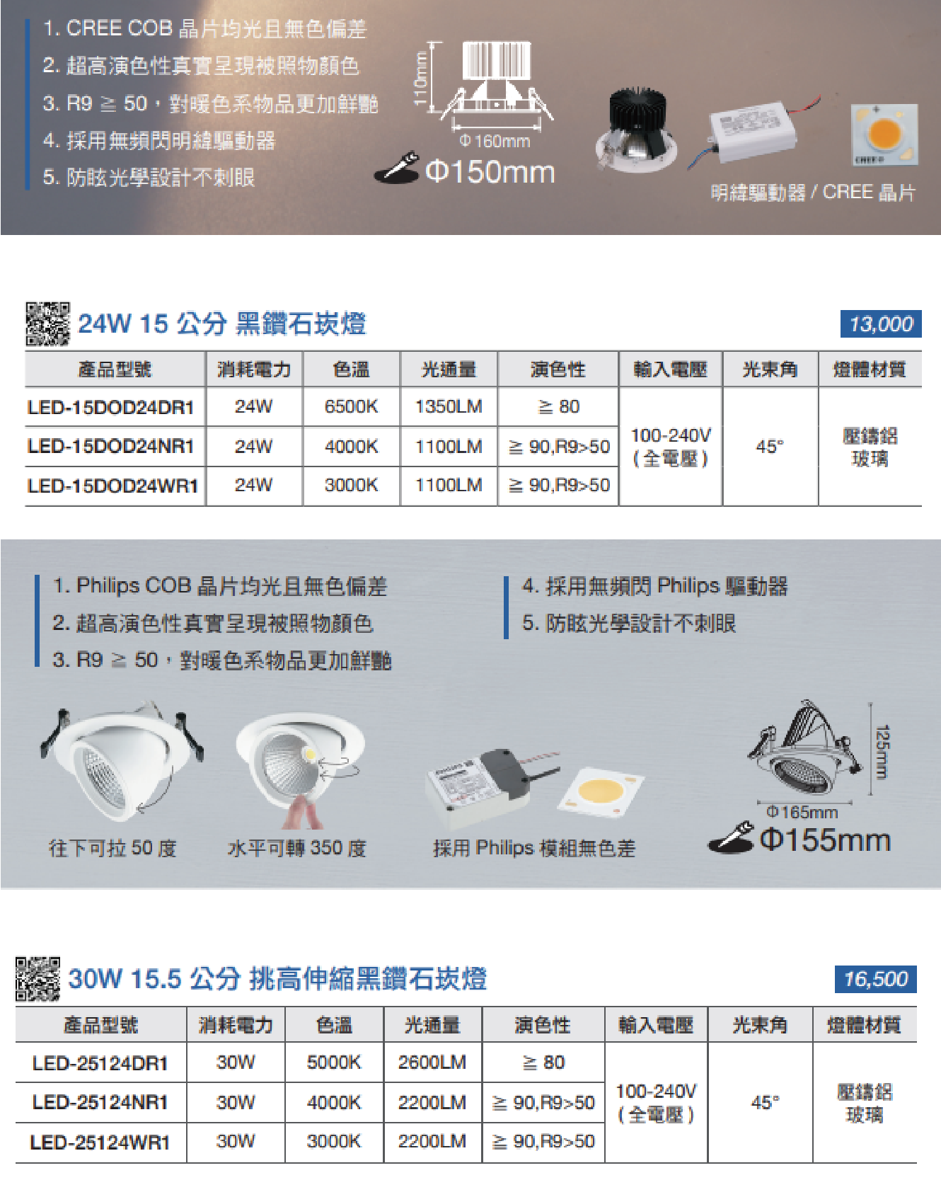 https://irp.cdn-website.com/f7e9cfa2/dms3rep/multi/%E6%9C%AA%E5%91%BD%E5%90%8D-9.png