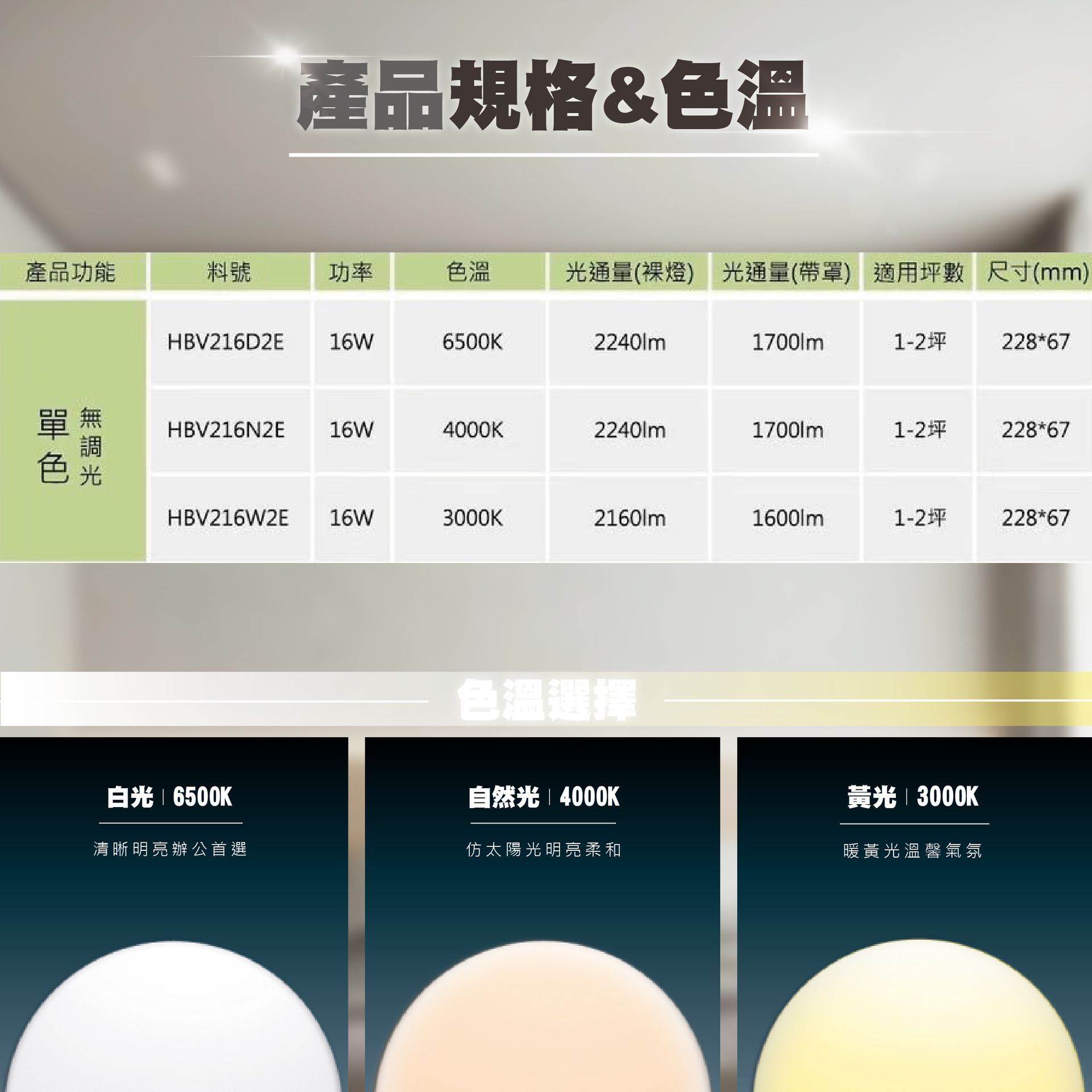 https://irp.cdn-website.com/f7e9cfa2/dms3rep/multi/%E8%89%B2%E6%BA%AB%E5%92%8C%E8%A6%8F%E6%A0%BC_%E5%B7%A5%E4%BD%9C%E5%8D%80%E5%9F%9F+1.jpg
