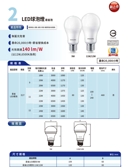 https://irp.cdn-website.com/f7e9cfa2/dms3rep/multi/%E8%9E%A2%E5%B9%95%E6%93%B7%E5%8F%96%E7%95%AB%E9%9D%A2+2024-03-19+192440.png