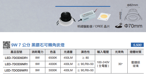 https://irp.cdn-website.com/f7e9cfa2/dms3rep/multi/%E8%9E%A2%E5%B9%95%E6%93%B7%E5%8F%96%E7%95%AB%E9%9D%A2+2024-07-01+153157.png