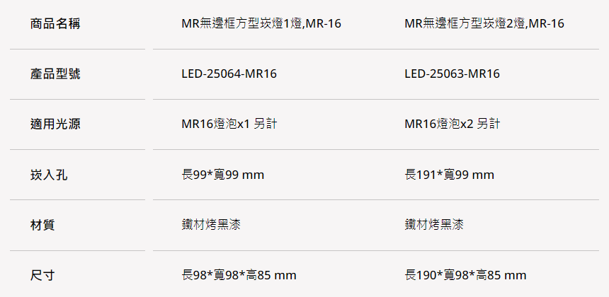 https://irp.cdn-website.com/f7e9cfa2/dms3rep/multi/%E8%9E%A2%E5%B9%95%E6%93%B7%E5%8F%96%E7%95%AB%E9%9D%A2+2024-07-02+143118.png