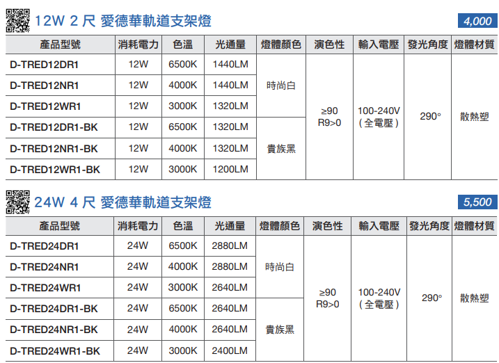 https://irp.cdn-website.com/f7e9cfa2/dms3rep/multi/%E8%9E%A2%E5%B9%95%E6%93%B7%E5%8F%96%E7%95%AB%E9%9D%A2+2024-07-02+161240.png