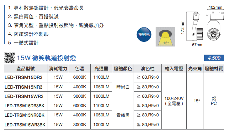 https://irp.cdn-website.com/f7e9cfa2/dms3rep/multi/%E8%9E%A2%E5%B9%95%E6%93%B7%E5%8F%96%E7%95%AB%E9%9D%A2+2024-07-02+182303.png