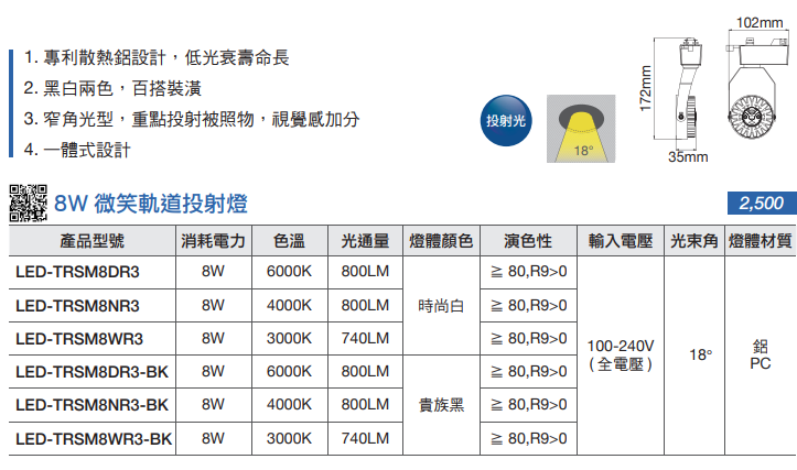 https://irp.cdn-website.com/f7e9cfa2/dms3rep/multi/%E8%9E%A2%E5%B9%95%E6%93%B7%E5%8F%96%E7%95%AB%E9%9D%A2+2024-07-02+182319.png