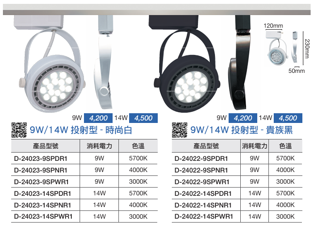 https://irp.cdn-website.com/f7e9cfa2/dms3rep/multi/%E8%9E%A2%E5%B9%95%E6%93%B7%E5%8F%96%E7%95%AB%E9%9D%A2+2024-07-04+181207.png