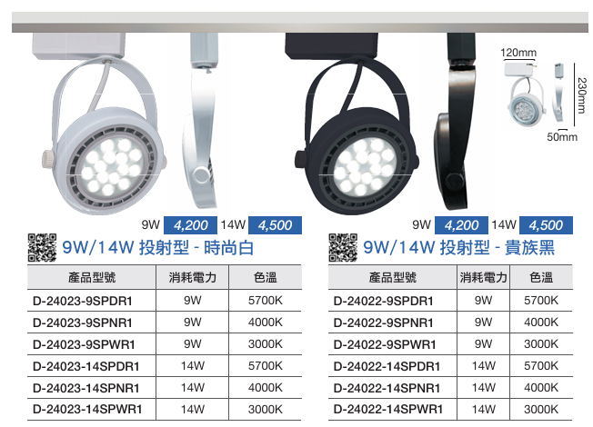 https://irp.cdn-website.com/f7e9cfa2/dms3rep/multi/%E8%9E%A2%E5%B9%95%E6%93%B7%E5%8F%96%E7%95%AB%E9%9D%A2+2024-07-04+190619.png