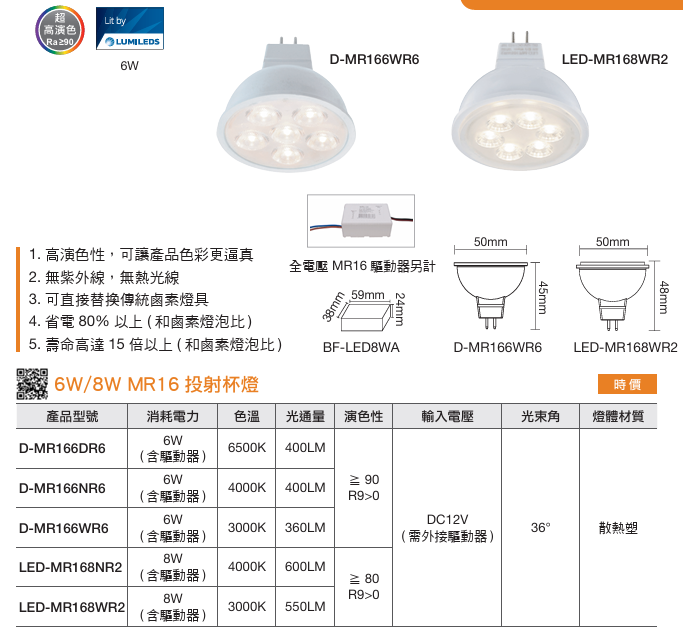 https://irp.cdn-website.com/f7e9cfa2/dms3rep/multi/%E8%9E%A2%E5%B9%95%E6%93%B7%E5%8F%96%E7%95%AB%E9%9D%A2+2024-07-05+160125.png