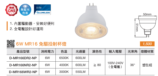 https://irp.cdn-website.com/f7e9cfa2/dms3rep/multi/%E8%9E%A2%E5%B9%95%E6%93%B7%E5%8F%96%E7%95%AB%E9%9D%A2+2024-07-05+160131.png