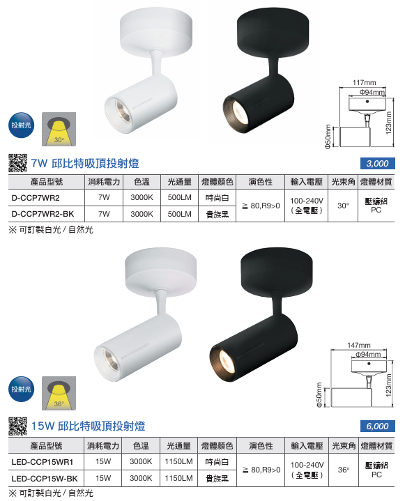 https://irp.cdn-website.com/f7e9cfa2/dms3rep/multi/%E8%9E%A2%E5%B9%95%E6%93%B7%E5%8F%96%E7%95%AB%E9%9D%A2+2024-07-09+165528.png