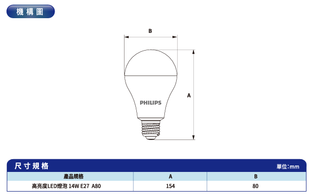 https://irp.cdn-website.com/f7e9cfa2/dms3rep/multi/%E8%9E%A2%E5%B9%95%E6%93%B7%E5%8F%96%E7%95%AB%E9%9D%A2+2024-07-23+121145.png