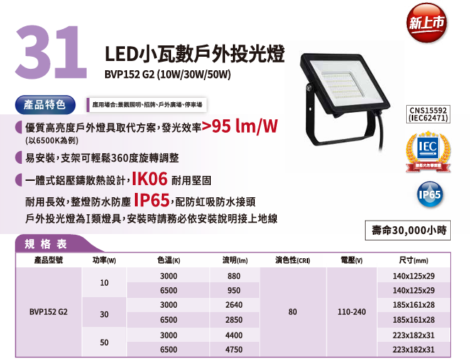 https://irp.cdn-website.com/f7e9cfa2/dms3rep/multi/%E8%9E%A2%E5%B9%95%E6%93%B7%E5%8F%96%E7%95%AB%E9%9D%A2+2024-07-23+182600.png