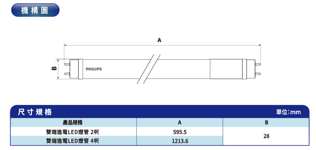 https://irp.cdn-website.com/f7e9cfa2/dms3rep/multi/%E8%9E%A2%E5%B9%95%E6%93%B7%E5%8F%96%E7%95%AB%E9%9D%A2+2024-07-23+193233.png