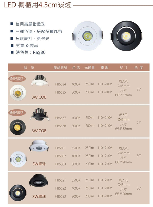 https://irp.cdn-website.com/f7e9cfa2/dms3rep/multi/%E8%9E%A2%E5%B9%95%E6%93%B7%E5%8F%96%E7%95%AB%E9%9D%A2+2024-07-30+151216.png