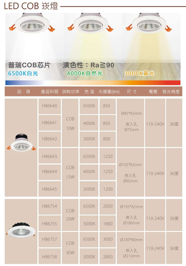https://irp.cdn-website.com/f7e9cfa2/dms3rep/multi/%E8%9E%A2%E5%B9%95%E6%93%B7%E5%8F%96%E7%95%AB%E9%9D%A2+2024-07-30+164211.png
