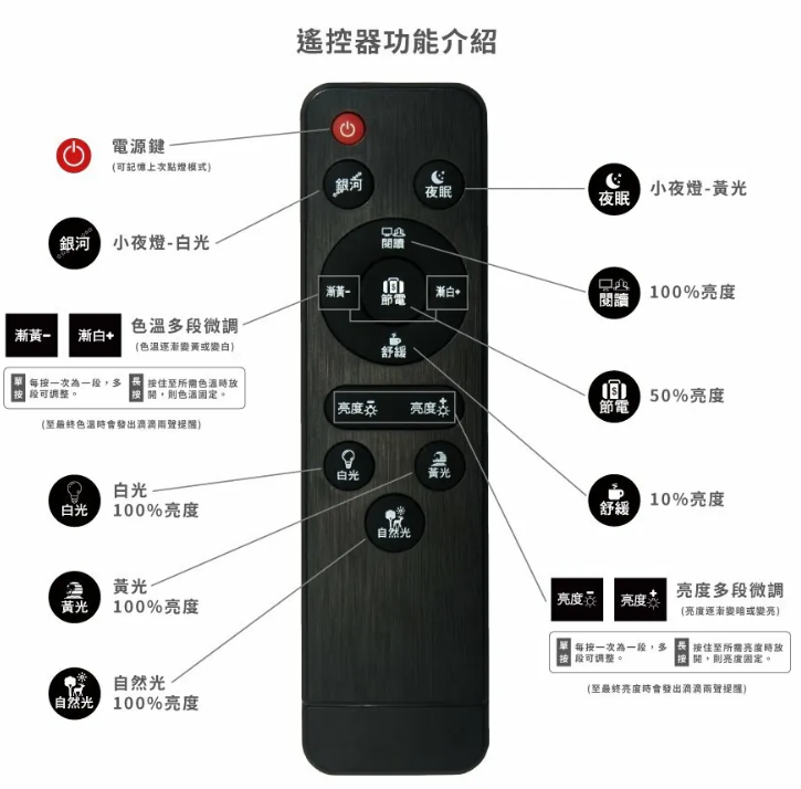https://irp.cdn-website.com/f7e9cfa2/dms3rep/multi/%E8%9E%A2%E5%B9%95%E6%93%B7%E5%8F%96%E7%95%AB%E9%9D%A2+2024-08-01+153822.png