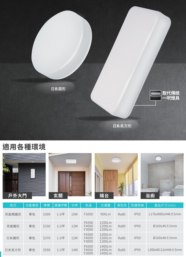 https://irp.cdn-website.com/f7e9cfa2/dms3rep/multi/%E8%9E%A2%E5%B9%95%E6%93%B7%E5%8F%96%E7%95%AB%E9%9D%A2+2024-08-06+173218.png